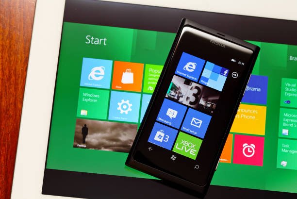 Servidores Windows